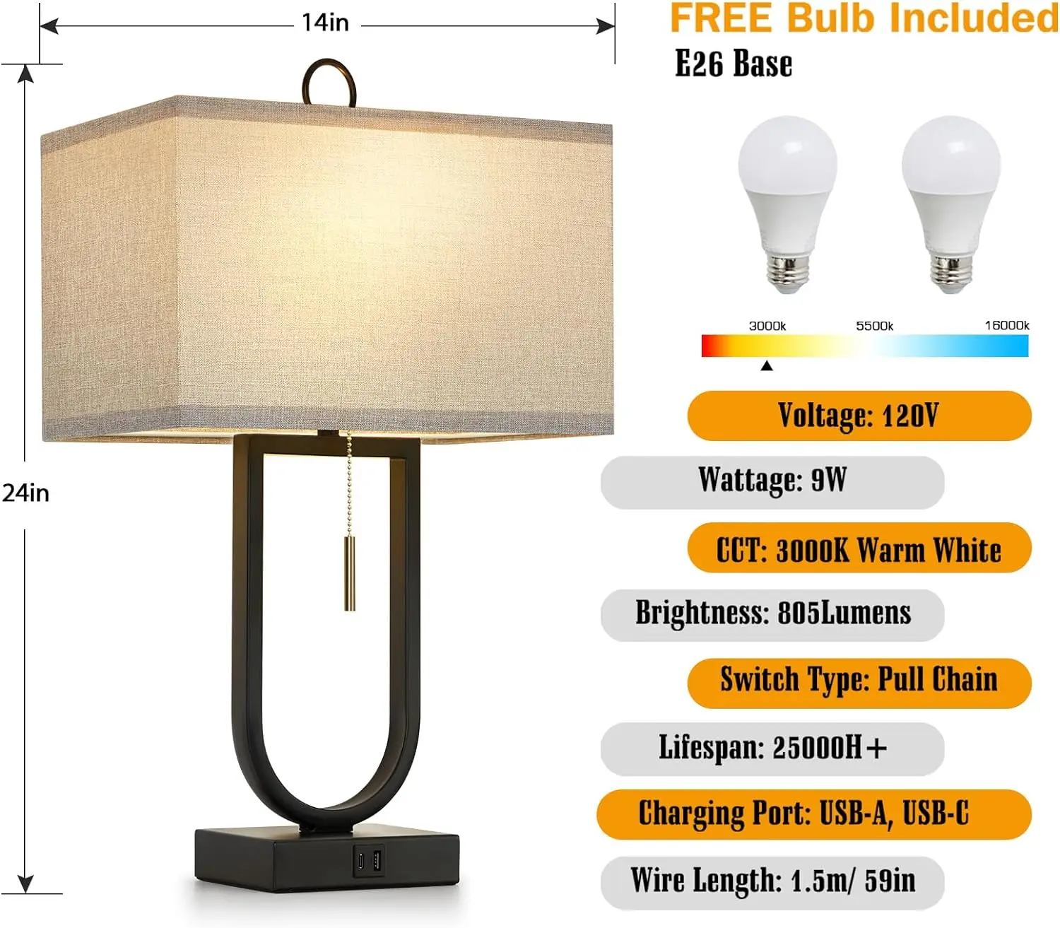 Nightstand Lamps Set of 2 USB C + A Ports 24'' Tall Table Lamp Two 3000K LED Bulbs Linen Lampshade
