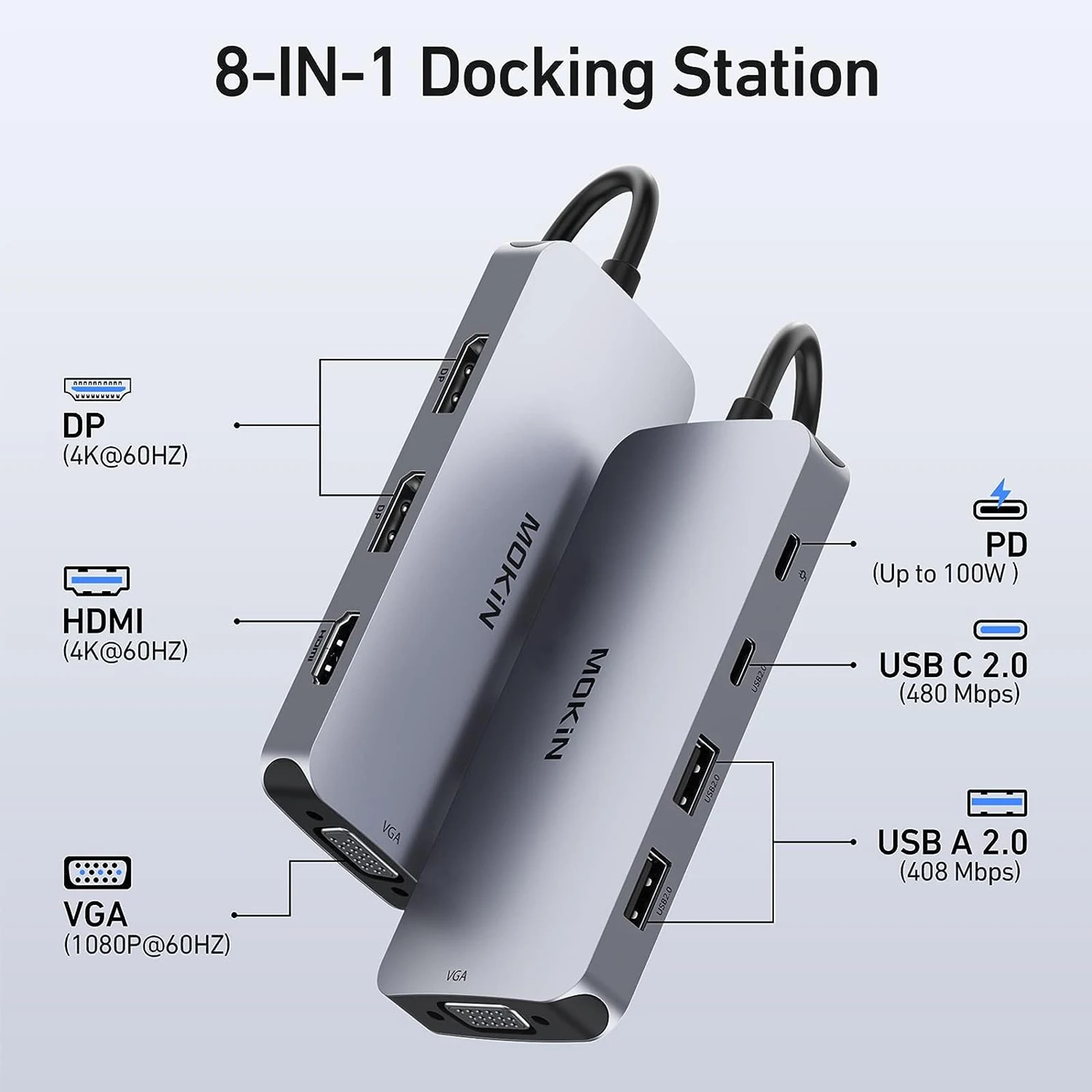MOKiN 8 in 1 USB C Hub for MacBook Pro Air USB Adapter Multiport Docking Station with 4K Dispaly Port, HDMI, VGA, USB2.0, PD100W 2
