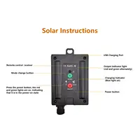 Panneau solaire Portable 31V, étanche, télécommande USB C, outils et amélioration de l'habitat, pour jardin, tente extérieure, chaîne lumineuse 5