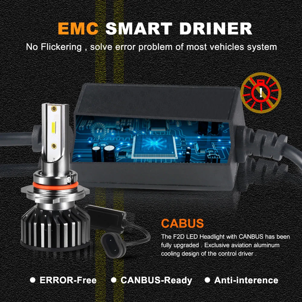 2x Car LED Headlights Bulb H4 H7 H1 H8 H11 H9 HB3 9005 HB4 9006 Hir2 9012 12V 50W 12000LM 6500K 8000K