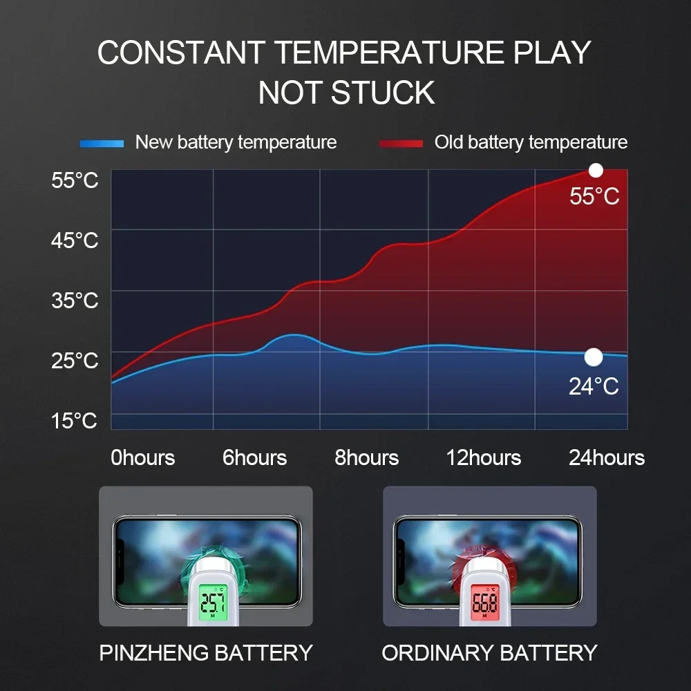 PINZHENG Battery For iPhone X XR XS 11 12 13 Mini Max Pro Promax Real High Capacity Replacement Bateria Warranty One Year