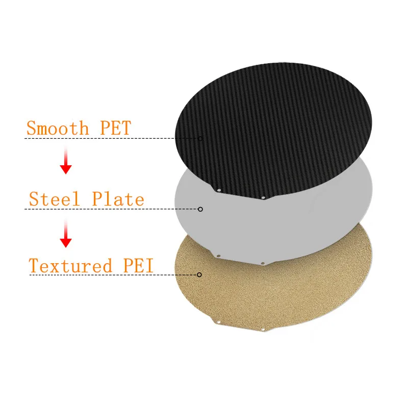 3D Printer Parts Build Plate Sheet Round PEI PET Plate For Flsun V400/Flusn S1 Build Plate Double Sided Magnetic Spring Steel Sheet Dia 309/330mm