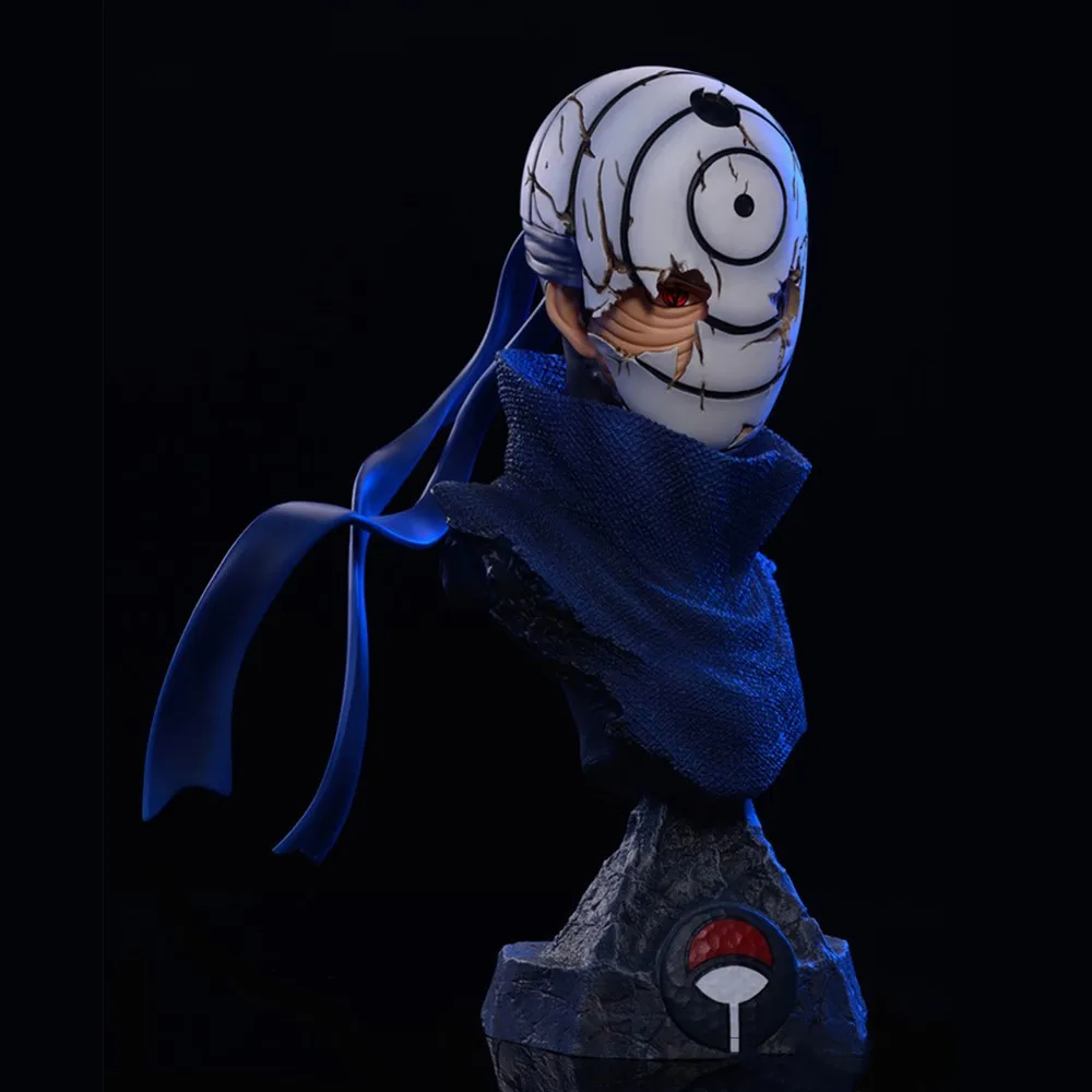 C&C - Naruto Shippuden - Obito and Madara [6/5]