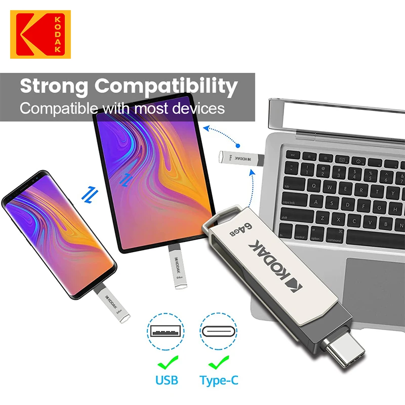 Kodak-USBフラッシュドライブK27364 GB 3.1 GB,1 Type-Cペンドライブ
