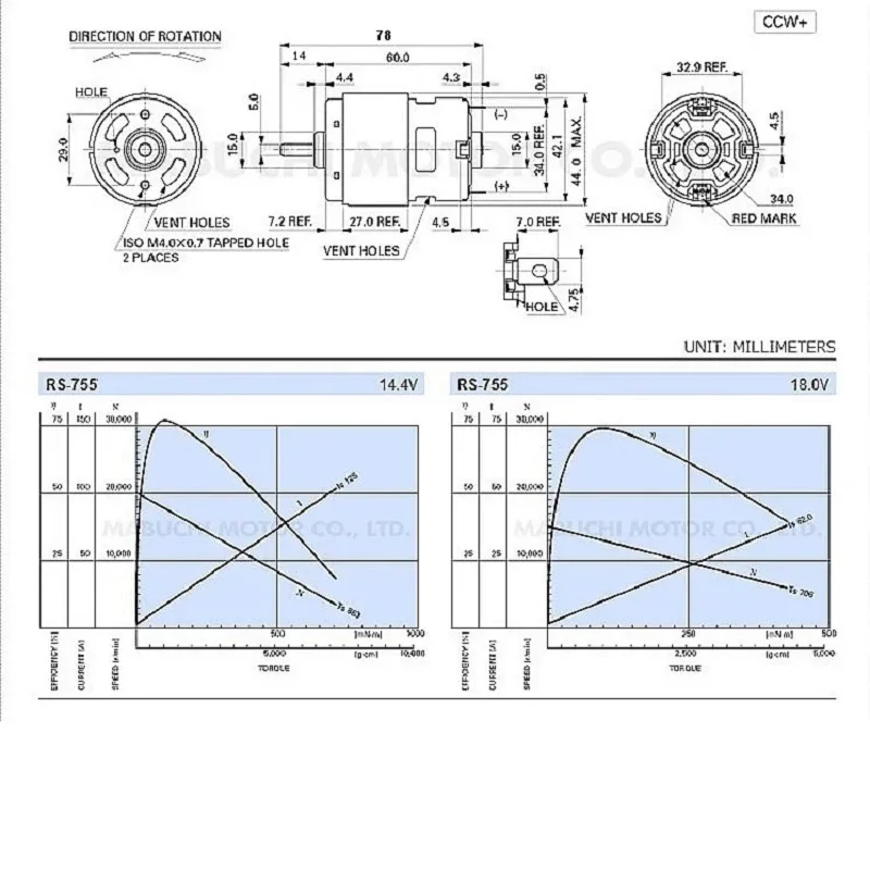 RS-755WC-9013, 755, DC 12V 14.4V 18V, 20200RPM Potência nominal 204W