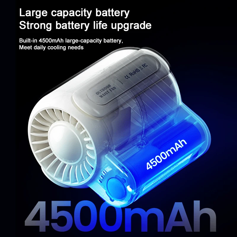Leaf less 허리 장착 선풍기, 대용량 핸드헬드 USB 충전, 휴대용 야외 3 단, 4500mah 터보 수집 바람 