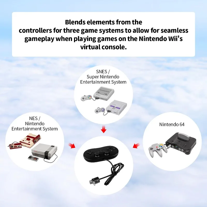 Classic Wired Controller Joystick Game Controller for Wii/Wii U Controllers for Nintendo Wii/Wii U Remote Console Video Games - 6