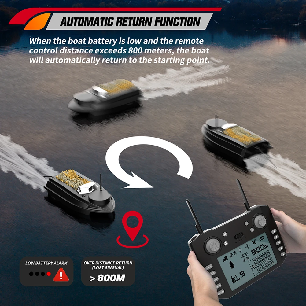 V030 800m GPS Fishing Bait Boat 9 Fishing Grounds 180 Points Bait Boat 6.6lbs Loading with Night Light Turn Signal for fishing accessories,remote control bait boat