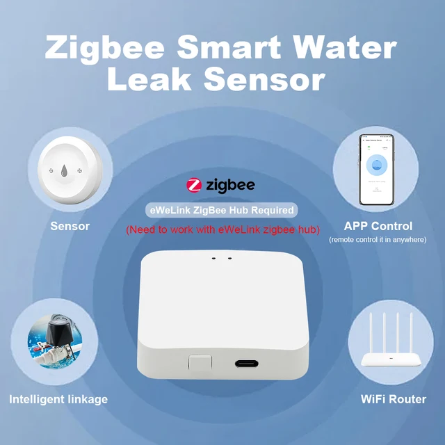 ZigBee Water Detect Sensor Alarm Water Sensor Leak Detector Flood Water Leakage Alarm APP Control Work With Zigbee Gateway 2