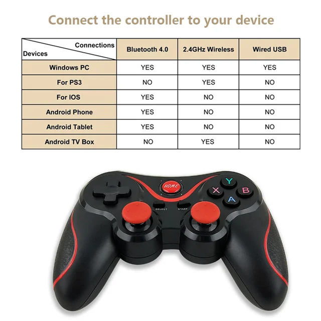 T3 USB 2.4G Wireless BT Joystick Game Controller For Mobile Phone Android/ IOS/ PS3/ PC/Switch Gamepad Controllers Plug and Play - Image 6