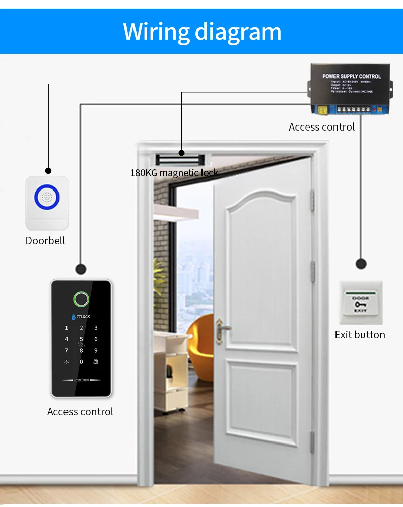 MJ02 TTLOCK APP Bluetooth Outdoor Fingerprint NFC Bluetooth Rfid Passcode Card I