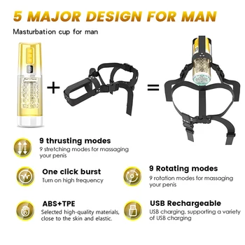 Automatic Mastubator Male Sucking Rotation Blowjob Wearable  Hands-free Masturbation Cup Machine Vacuum Adults Sex Toys For Men