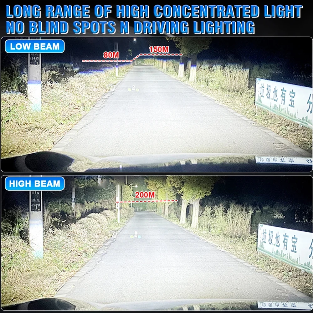 H7 H4 H1 LED 헤드라이트 전구 고출력 자동차 라이트 CANBUS 9005 9006 HB3 HB4 H11 H9 H8 터보 램프 자동차 헤드램프 +800% 더 밝은 12V