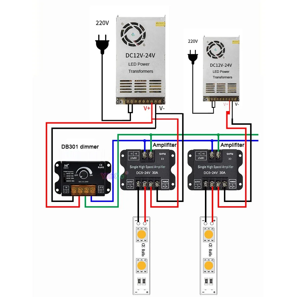 Slide image 0e3e3ef37d554c98bc0ba0f790aff0b8