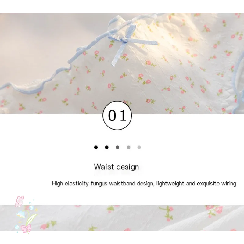 The format does not support display.