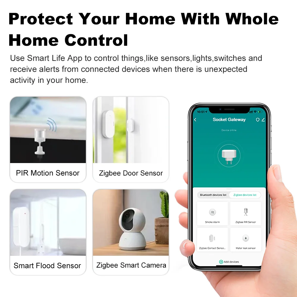 Tuya Zigbee Plug-in Type Gateway Hub Multi-mode Bluetooth Gateway Bridge Smart Life APP Remote Control Works with Alexa Google zigbee gateway smart gateway