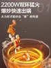 Electric Wok - Household Non-stick, Integrated Multifunctional for Frying & Cooking, Dormitory Electric Hot Pot New. 2