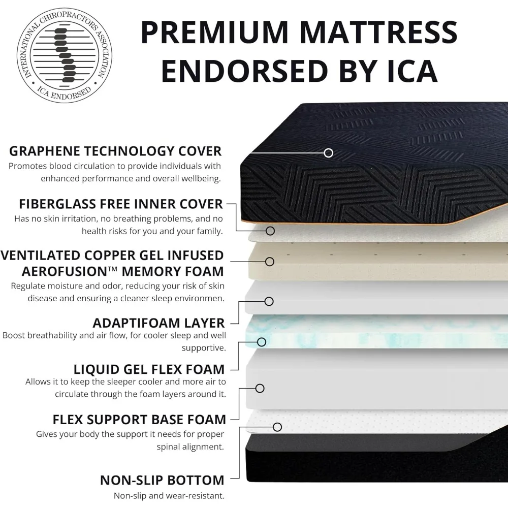 14 inch Copper Gel Memory Foam Mattress Set for Pain Relief, Bed Frames 3