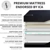 14 inch Copper Gel Memory Foam Mattress Set for Pain Relief, Bed Frames 3