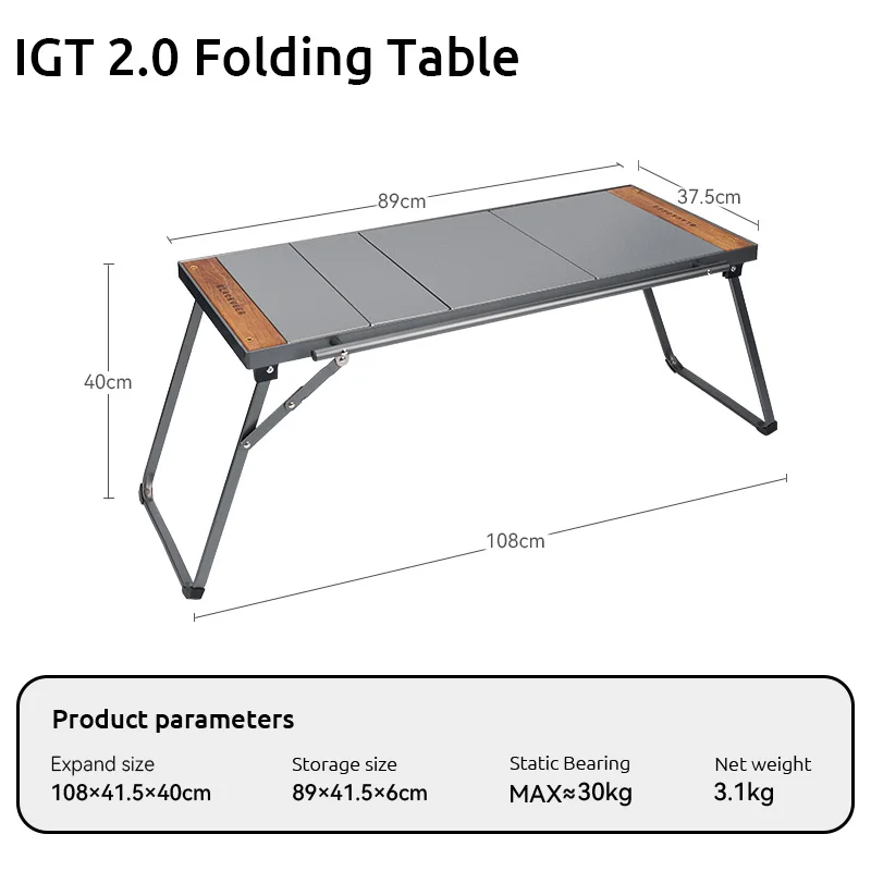 2.0 IGT Table