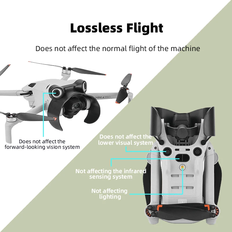 DJI Mini 4 PRO 짐벌 보호대 렌즈 커버 캡용 효과적인 쉐이딩 렌즈 후드 드론 액세서리 촬영 품질 향상