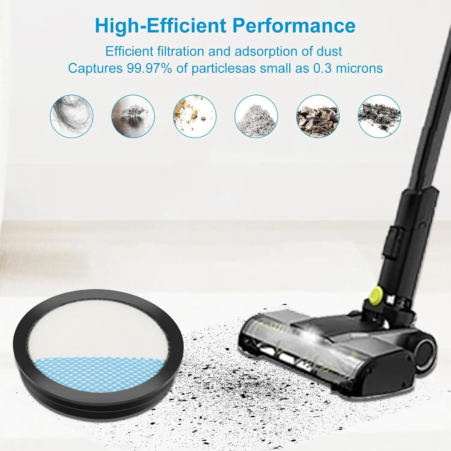 5 Filtri Di Ricambio Lavabili Per Aspirapolvere PRETTYCARE W200, W300, W400 – Riutilizzabili, Facili Da Installare - 2