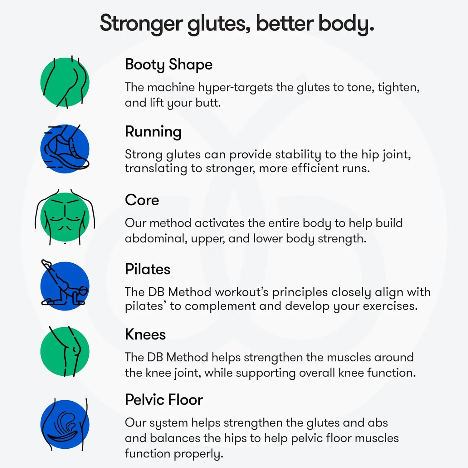 Squat Machine, Workout Equipment for Home Gym, Exercise Leg and Glutes, Low Impact Lower Body Fitness Workouts, Tr 5