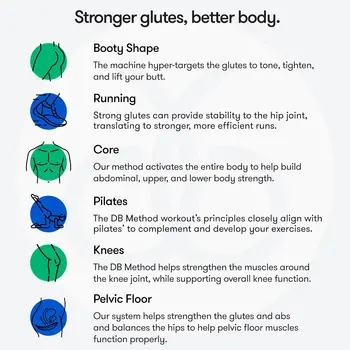 Squat Machine, Workout Equipment for Home Gym, Exercise Leg and Glutes, Low Impact Lower Body Fitness Workouts, Tr 5