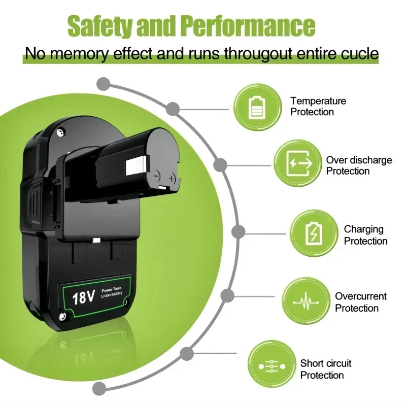 18V 6.0Ah RYOBI ONE+ lithium battery power tool battery rechargeable battery No memory effect low self discharge suitable for all ONE+tools P10 P107