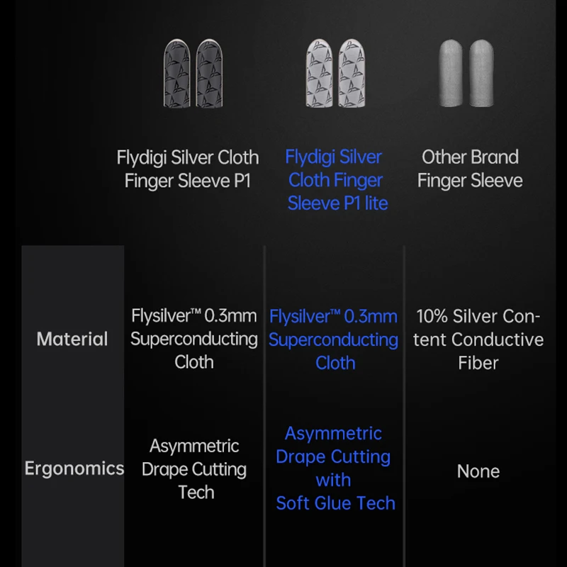 Flydigi غطاء إصبع الألعاب الفضي P1 LITE مقاوم للعر...