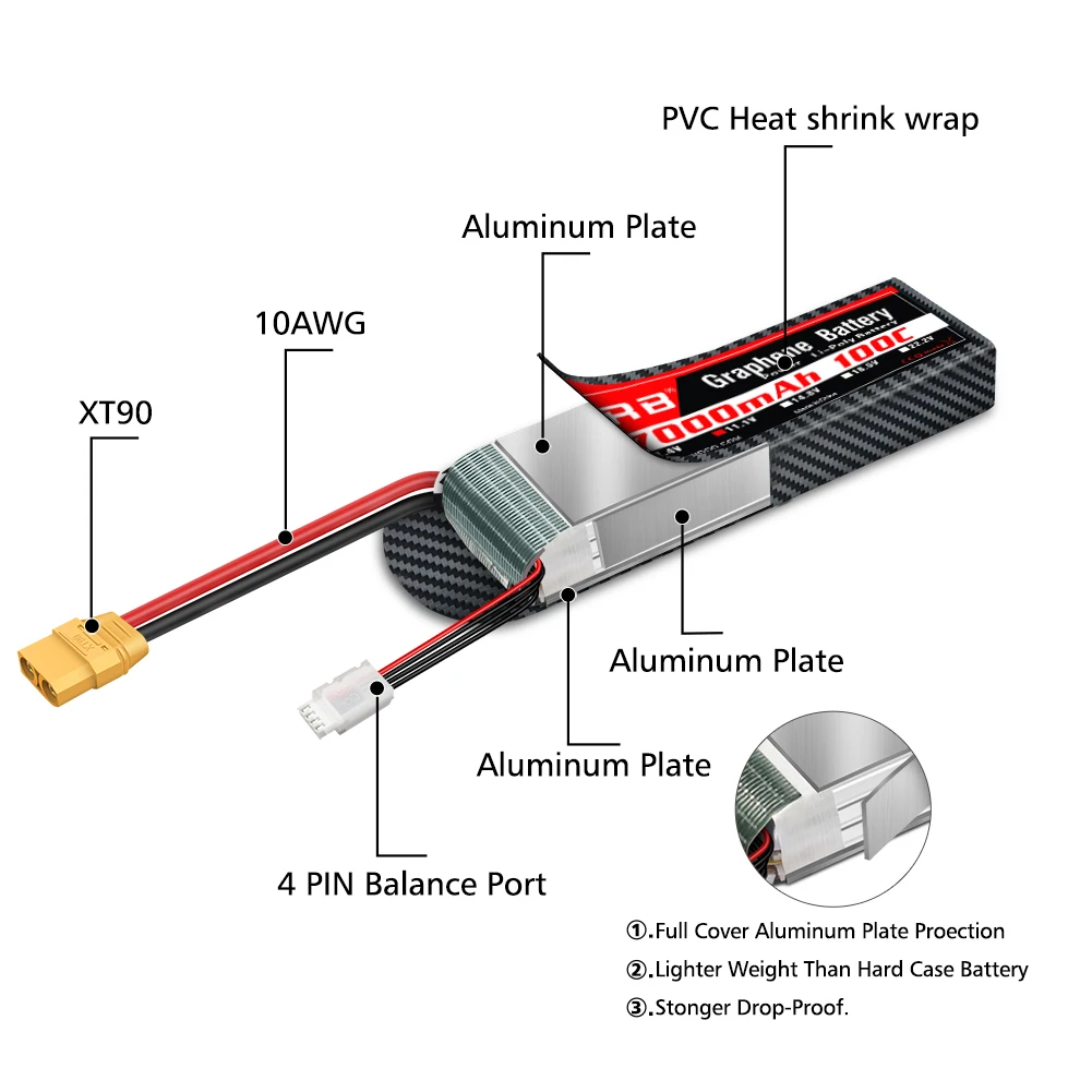 Détail du connecteur XT90 doré sur batterie LiPo haute décharge 100C pour drone ou voiture.