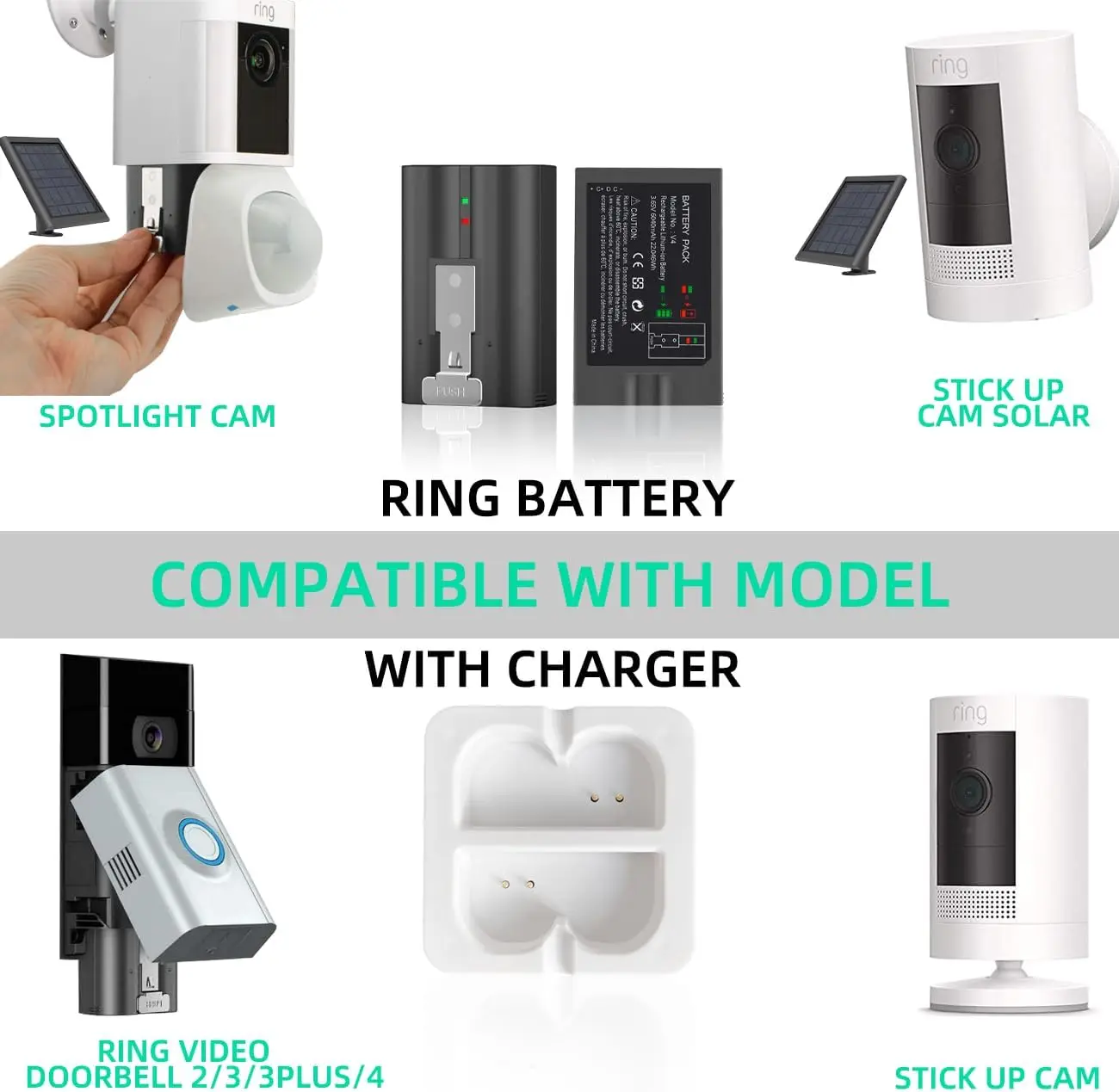 Dual battery setup for security camera