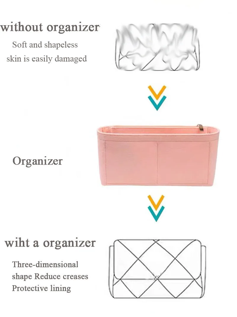 19 bag Insert Organizer Felt Insert Women Makeup Bag liner Travel Organizer Portable Cosmetic Bag Shaper