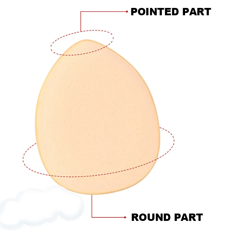 5/10Pcs Mini Finger Puff Foundation Small Air Cushion Powder Sponge Face Concealer BB Cream Cosmetic Applicator Makeup Tools Best Sellers In Beauty & Health
