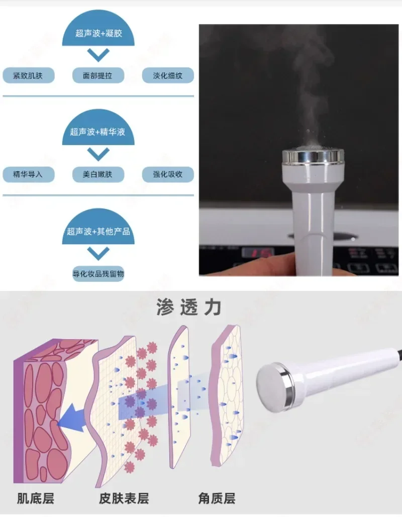 HUAS H3235 High Frequency 2 in 1 Ultrasonic Facial Massager Firming Anti-aging Wrinkle Removal Beauty Salon Skin Care Machine