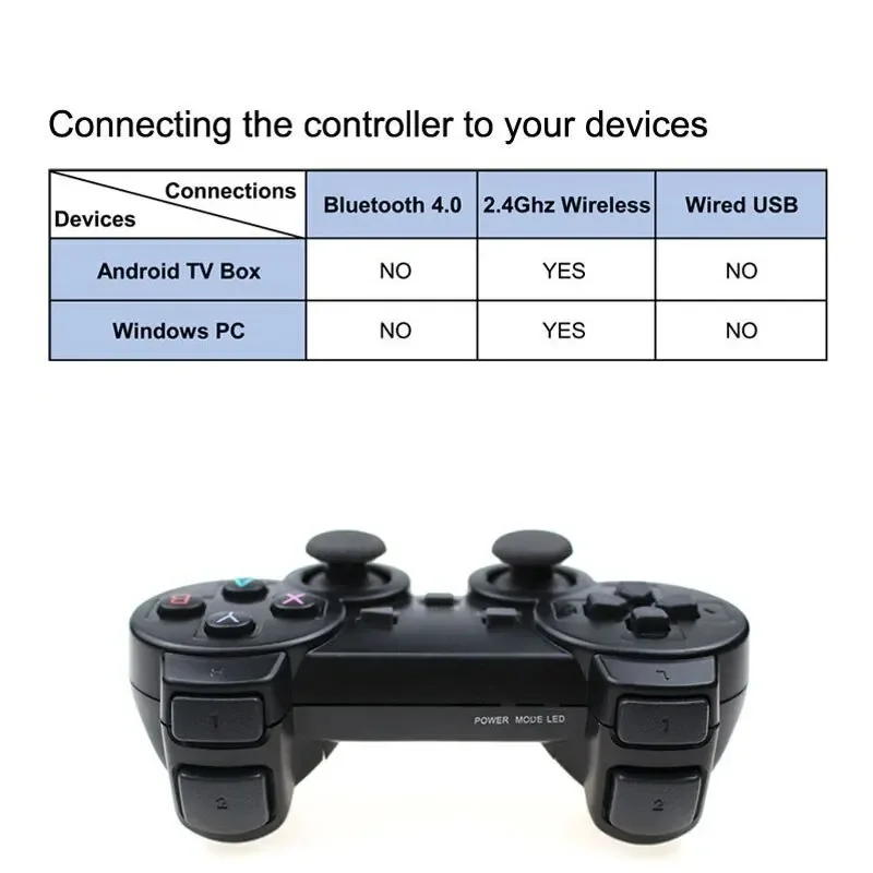 2.4GHz Wireless Game Controller 6