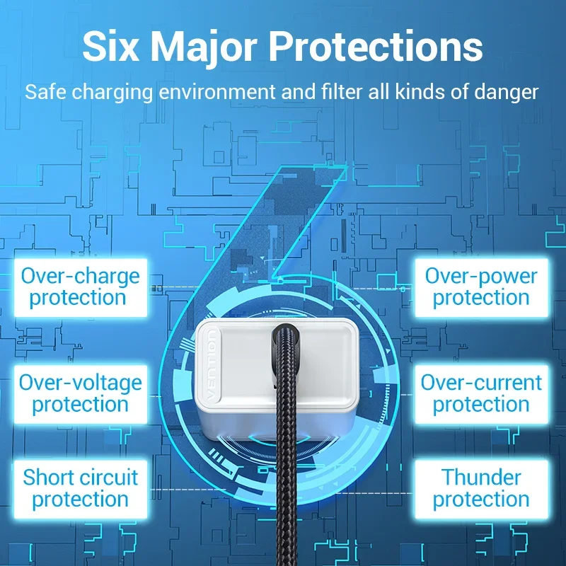 Phone Charger Vention 5V 2.4A USB Charger for iPhone iPad 12W Fast Wall Charger EU Adapter for Samsung Xiaomi Mini Mobile