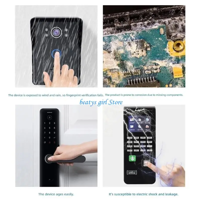 C7AB 우아하고 부식되지 않는 쉴드 가혹한 기상 조건을 위한 무선 도어 통행료 및 키패드 디자인을 위한 견고한 레인 커버