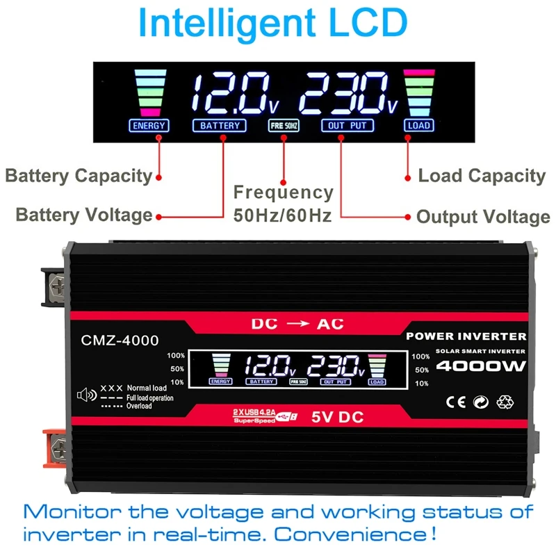 4000W Power Inverter 12V to 110 220V 50W Solar Panel 50A Controller Emergency Solar Power Generator Battery Charge USB Output