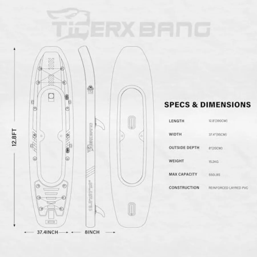 description