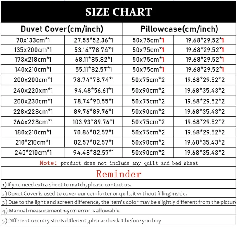    Ÿ  Ŀ Ʈ, ħ Ʈ  Ŀ, Ƽ  3D μ