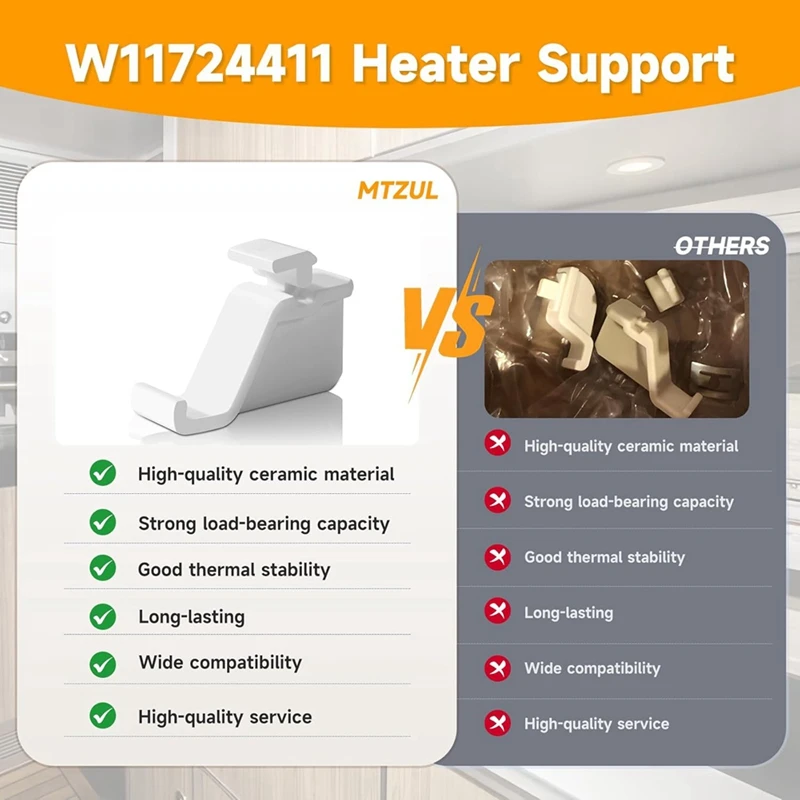 Heater Support ABDJ-W11724411 W10909479 fits Whirlpool Kitchenaid Jenn-Air Maytag Microwave Oven Grill Replaces 461967753871