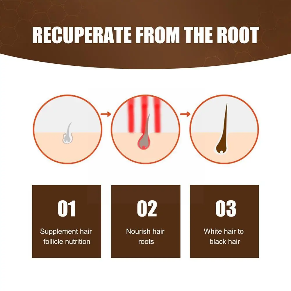 30ml Hair Care Black Hair Spray Essence Reverse Grey Treatmnt Serum Anti Loss Repair Spray Men Women Healthy