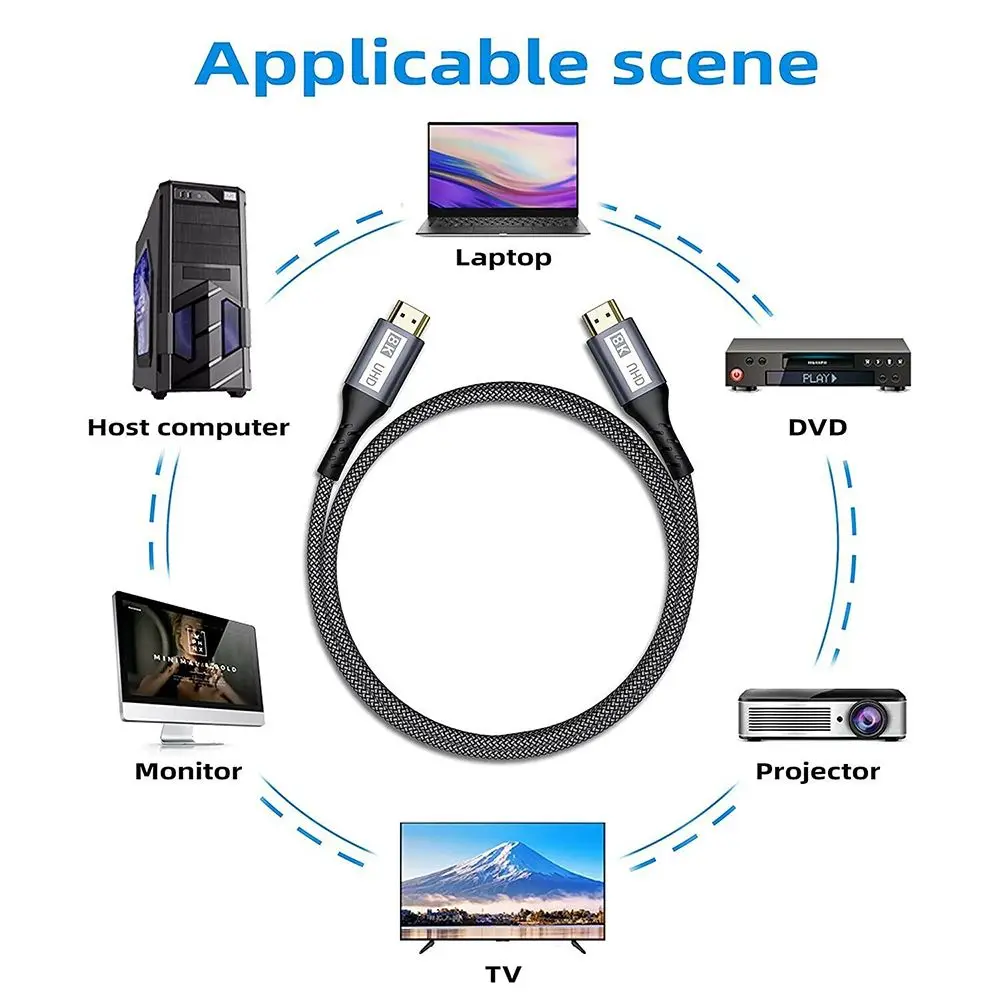 ̾ ǻ HDTV HDR HD ڵ 8K @ 60HZ HDMI 2.1 ̺, PS5 XBox Ϳ 4K @ 120Hz