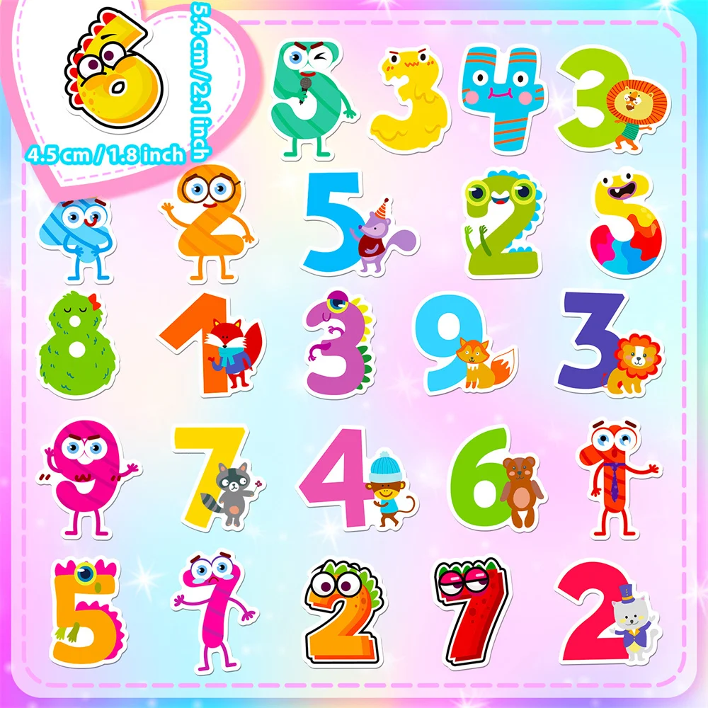 Рисунок 4 - водонепроницаемые наклейки «сделай