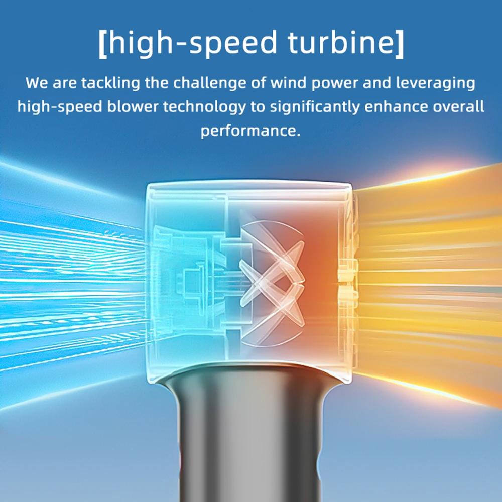 NEW Portable 3 Speeds Adjustable 150000RPM high speed fans Super Powerful Air duster rechargeable Mini Usb handheld Turbo fan 6
