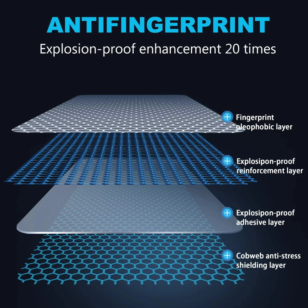 Ultra Clear Tempered Glass Full Cover Screen Protector - 5 Pack
