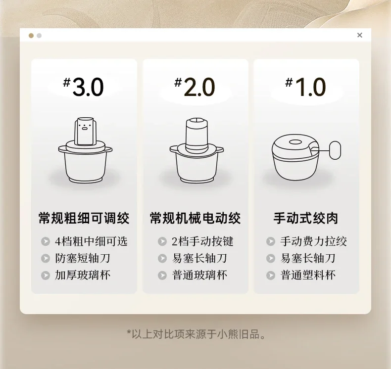 Description Picture 5 of item220V Bear Meat Grinder Electric Automatic Multifunctional Home Meat Mincer New Model AI