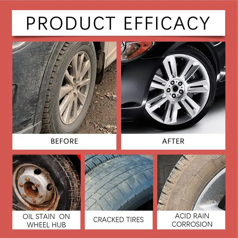 Car Wheel Cleaner Hub Rust Remover Wax Auto Tire Cleaning Tool Tire Rim Coating Wax Portable Wheel Cleaner Rims Polish Paste