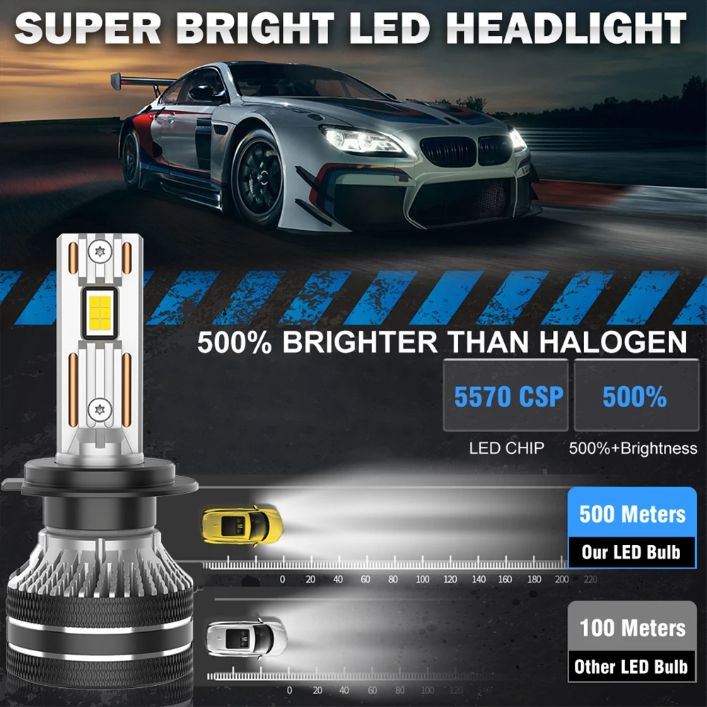 H7 H4 LED 캔버스 자동차 헤드라이트 전구 5200W 4575 CSP 칩 H11 H8 H9 디코더 H1 HB3 9005 HB4 9006 터보 안개등 액세서리 모토